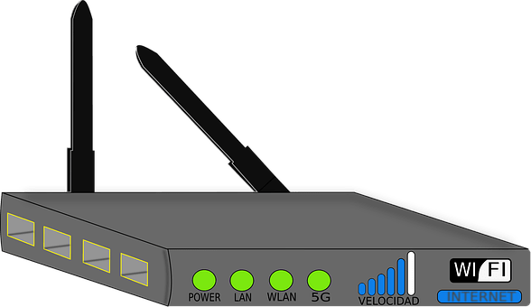 Combination Routers-Modem